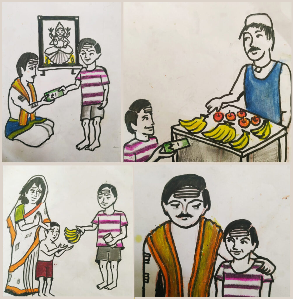 The Sacred Fruits of Action